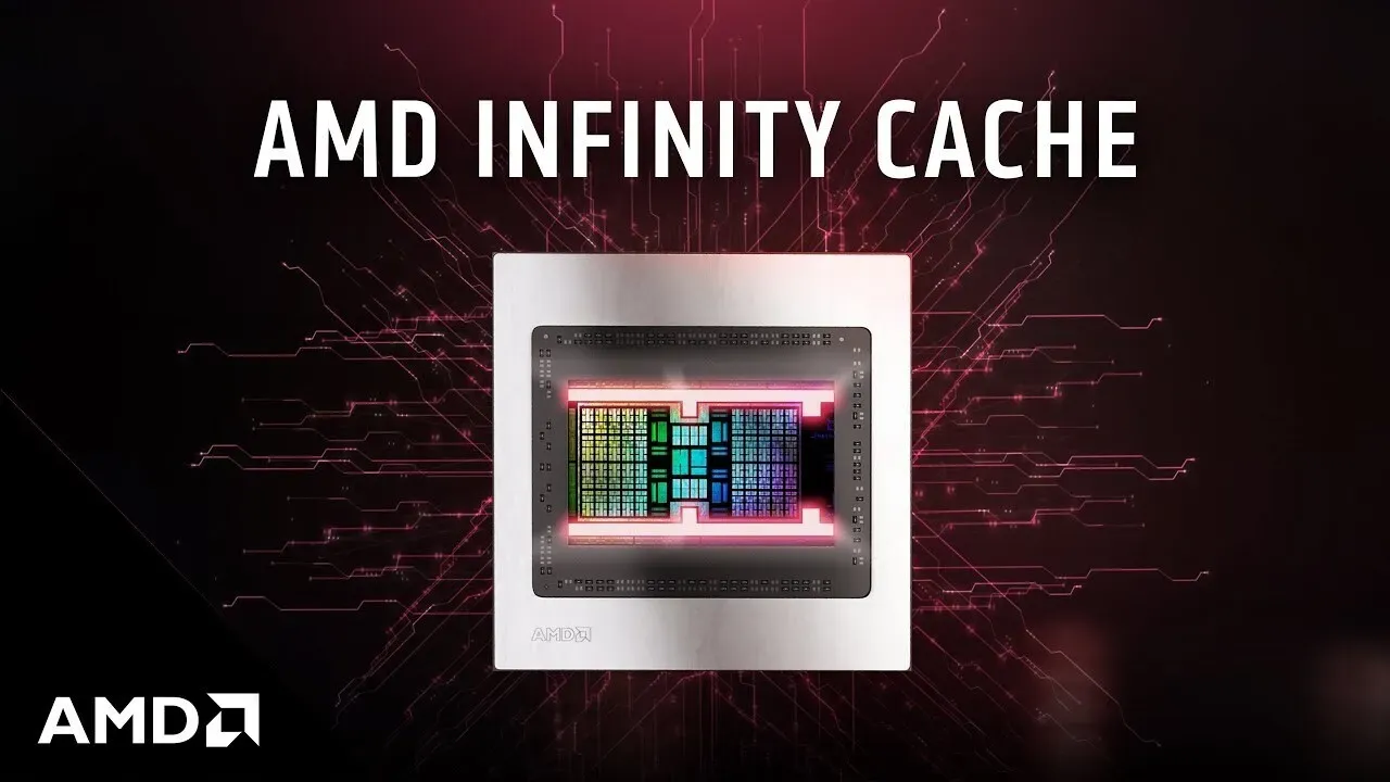 AMD 2.5D/3.5D Chiplet 封装 GPU：重返高端市场新信号
